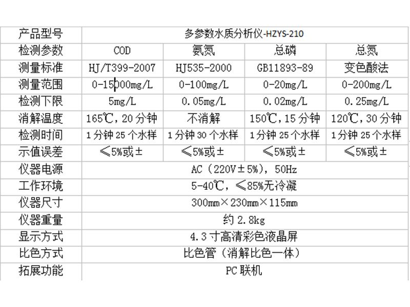 多參數(shù)水質(zhì)分析儀-HZYS-210