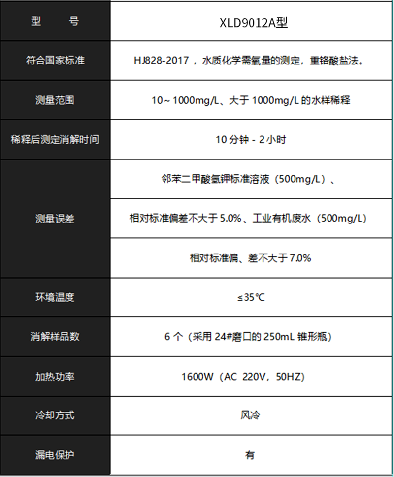 COD微晶風(fēng)冷消解儀-XLD-9012A-12