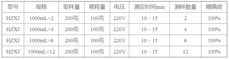 微電腦液晶顯示分控型全自動(dòng)原 油含水測(cè)定儀