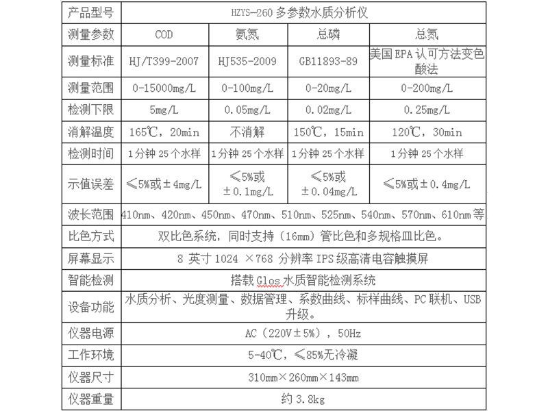 便攜式多參數(shù)水質(zhì)測定儀-HZYS-260